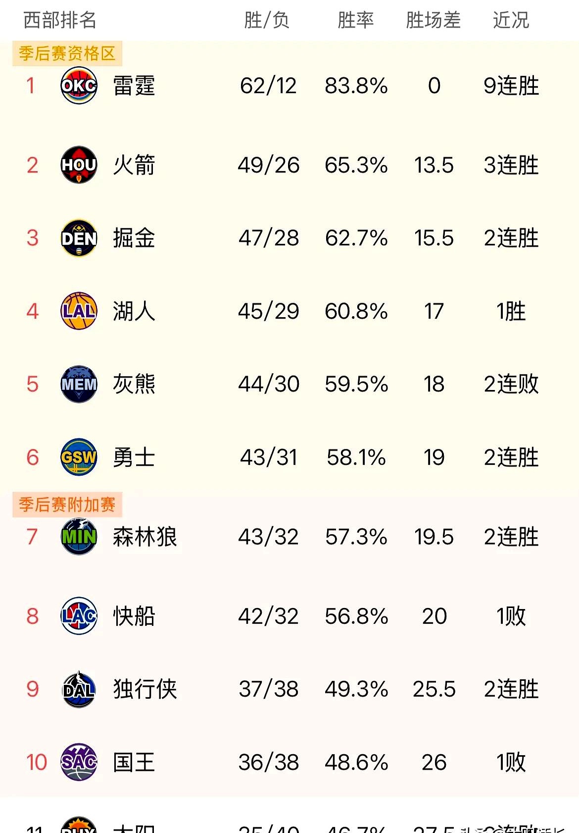 杜兰特在尤文图斯比赛中战术调整,大比分领先引发热议!